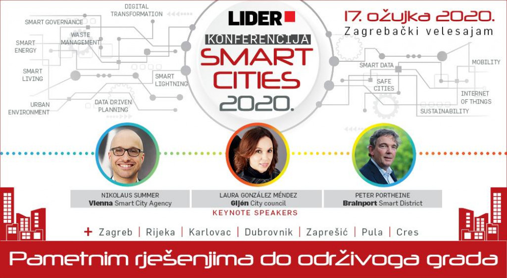 Smart cities 2020 vizual