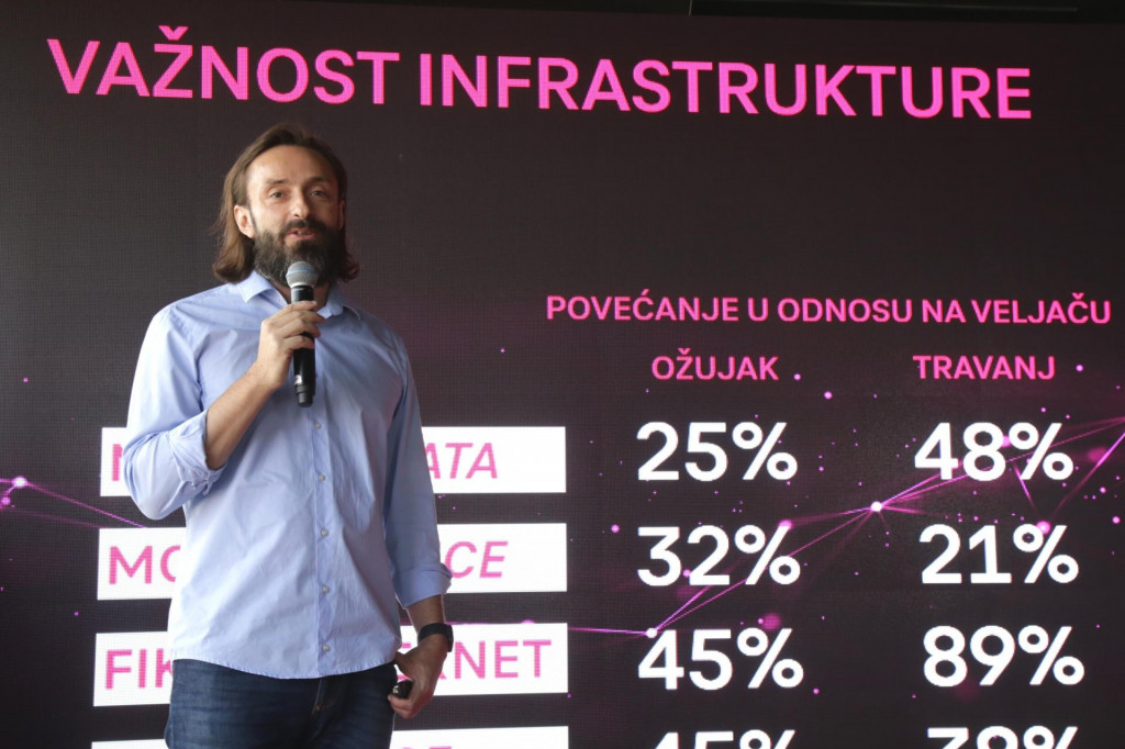 Konferencija za medije ”Hrvatski Telekom - vodeća mreža u Hrvatskoj”, Boris Drilo