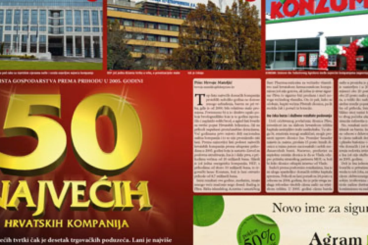 Tko su najveće hrvatske poslovne zvijezde?