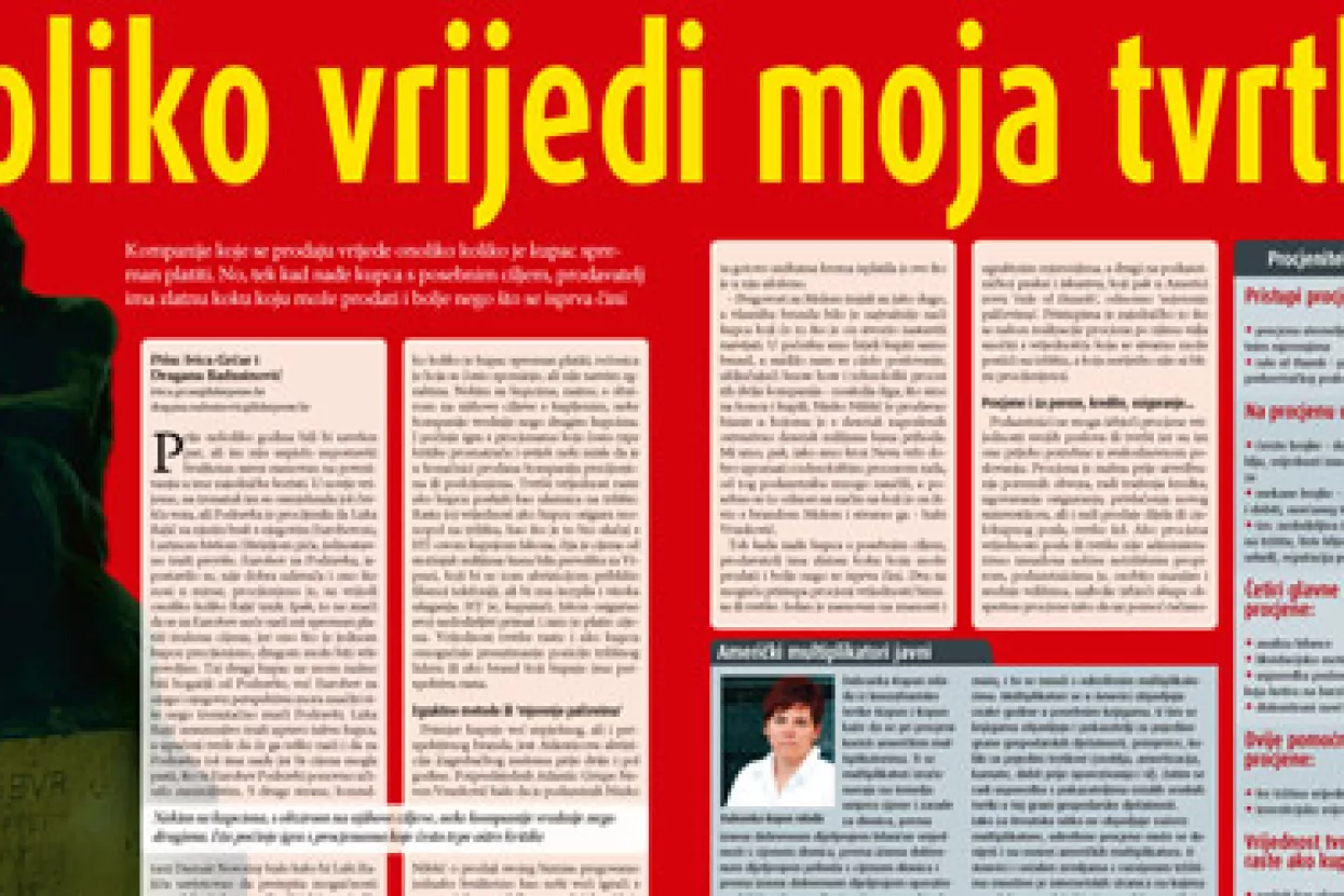 U 10 koraka do web stranice koju će svi htjeti kopirati