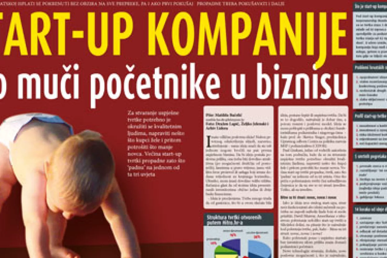 Kako ideju pretvoriti u unosan biznis?
