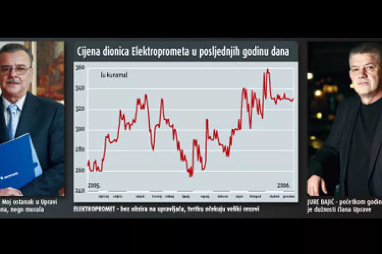 Dragutin Kos i Jure Bajić u ratu za upravljanje Elektroprometom