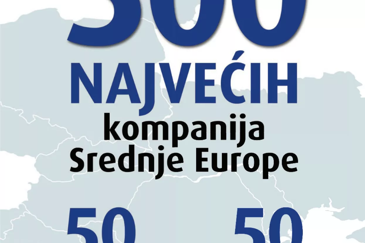 500 najvećih 103, 21. rujna 2007.