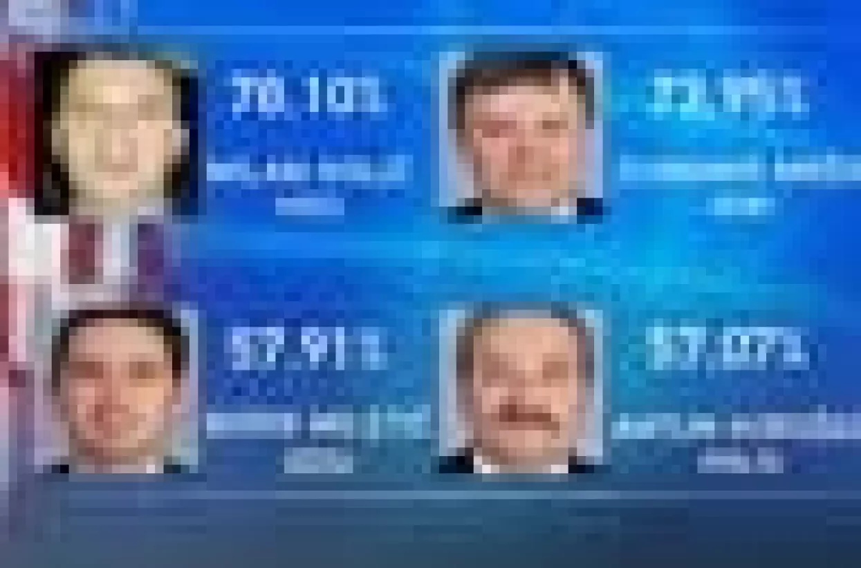 Rekorderi lokalnih izbora