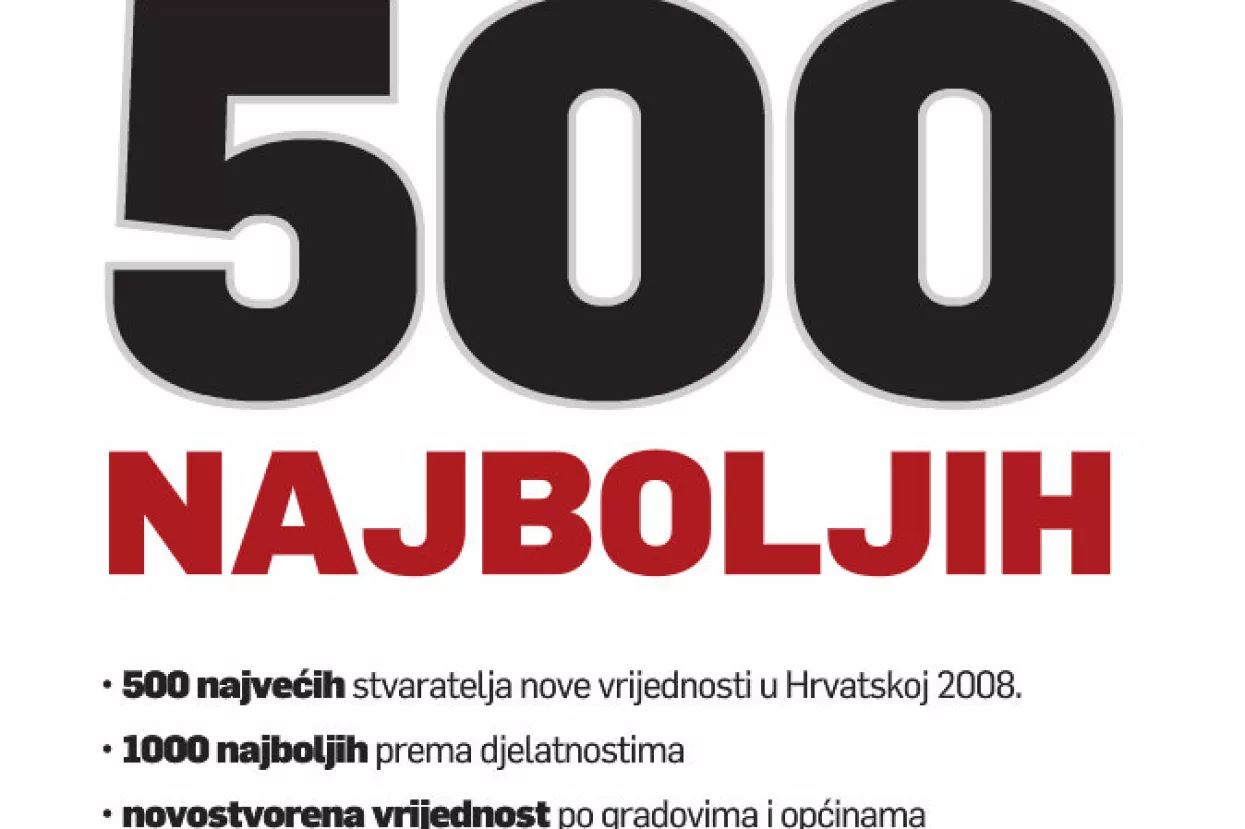 500 najboljih 208, 25. rujna 2009.