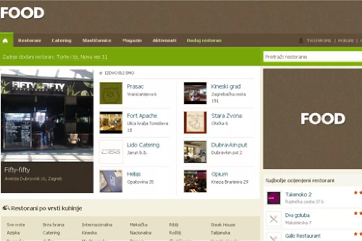 Pokrenut gastro portal Food.com.hr