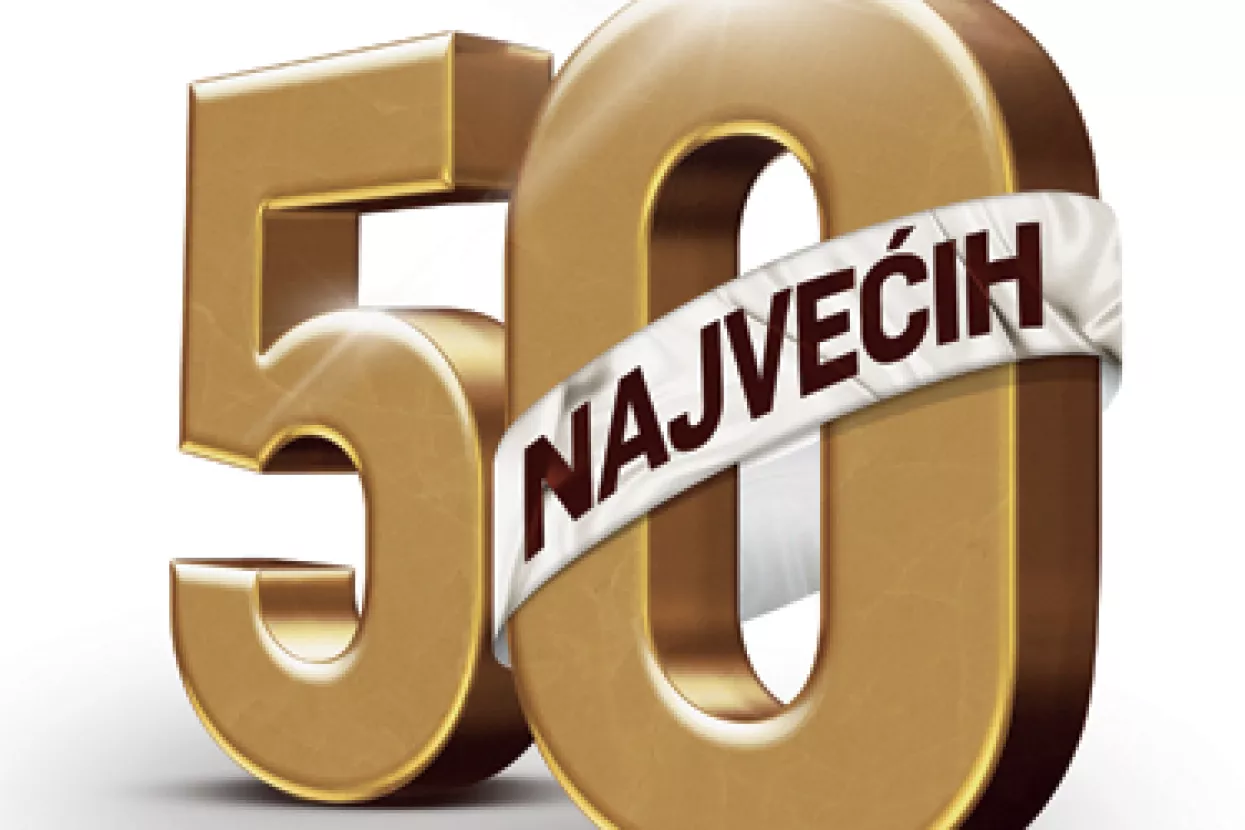 50 najvećih hrvatskih kompanija prema prihodu u 2009.