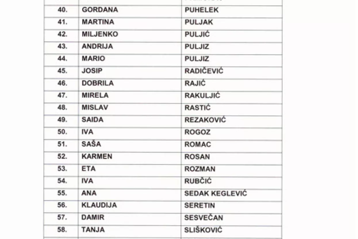 Diplomirala prva generacija sveučili&scaron;nih specijalista