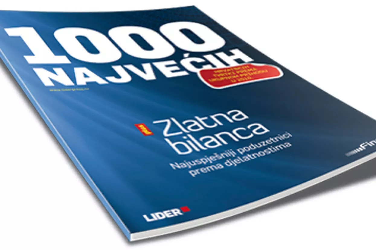 Prva relevantna lista poslovanja 1000 najvećih tvrtki u 2010.
