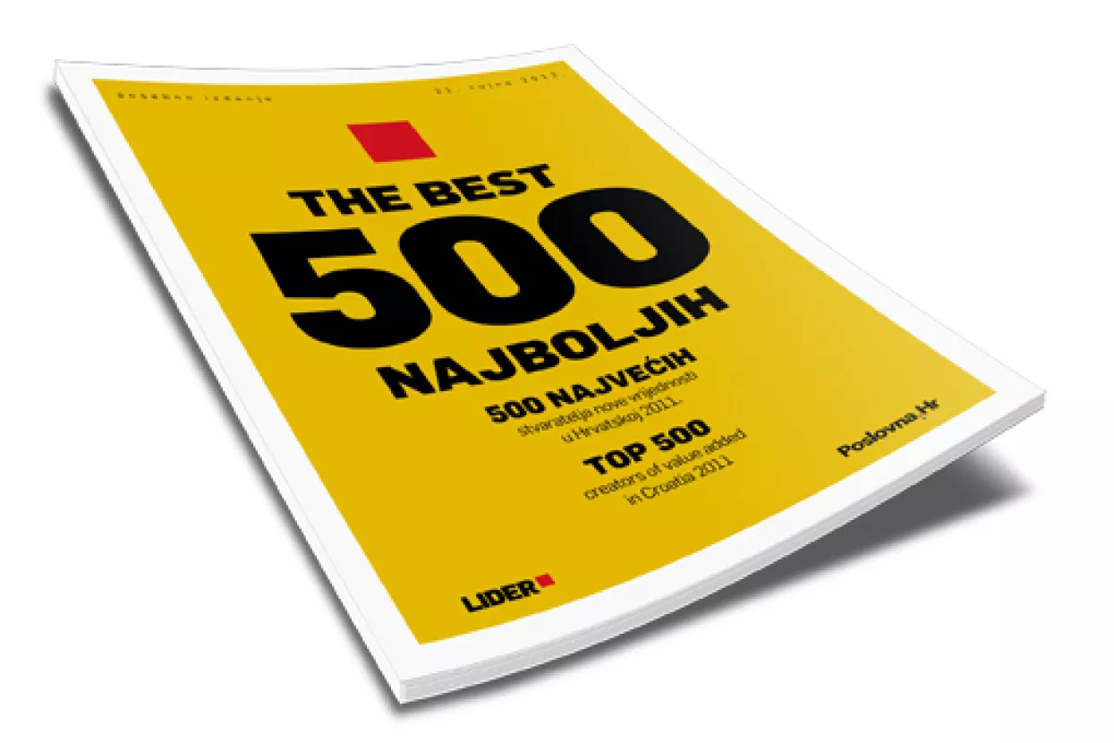 Ekskluzivna rang-lista 500 najboljih hrvatskih kompanija