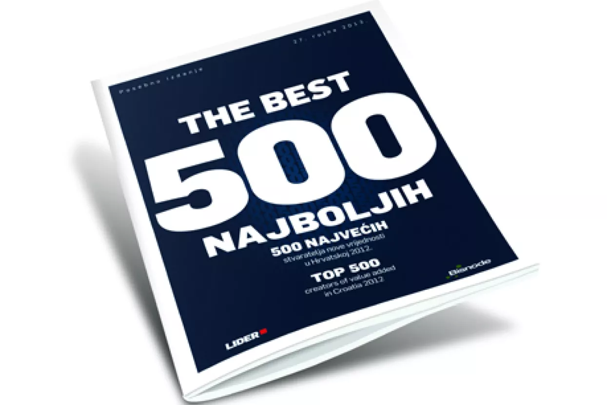 500 najboljih tvrtki u Hrvatskoj