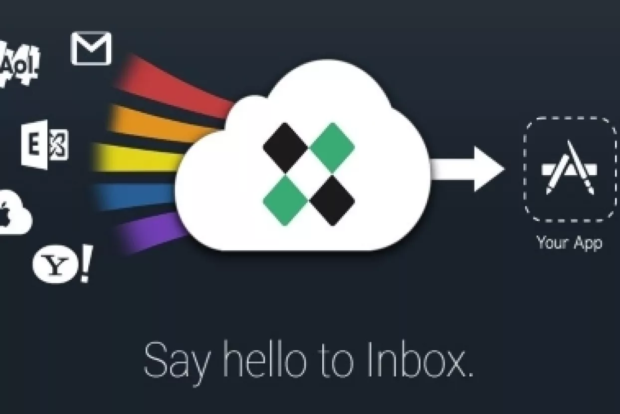 S novom aplikacijom Inbox, Gmail se napokon prilagodio mobitelima