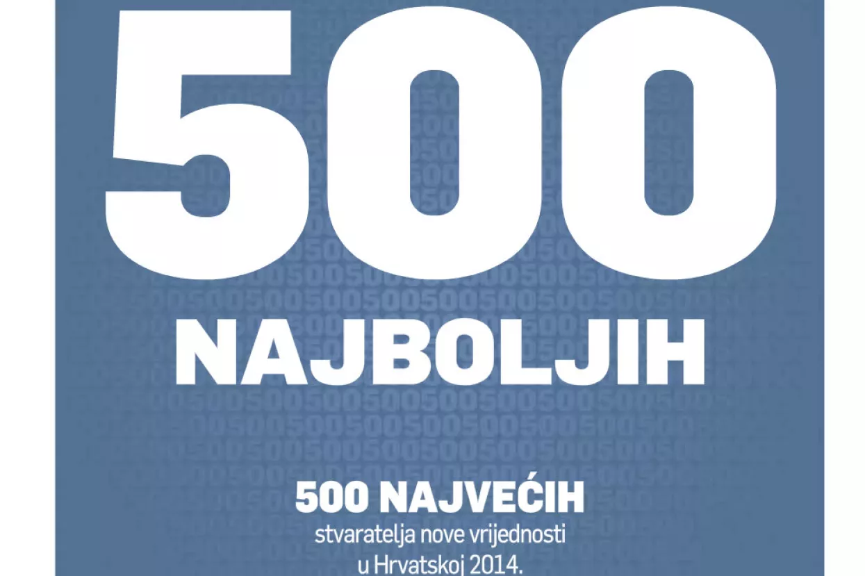 500 najboljih 522, 2. listopada 2015.
