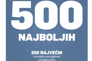 500 najboljih 522, 2. listopada 2015.