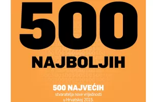 500 najboljih 574, 30. rujna 2016.