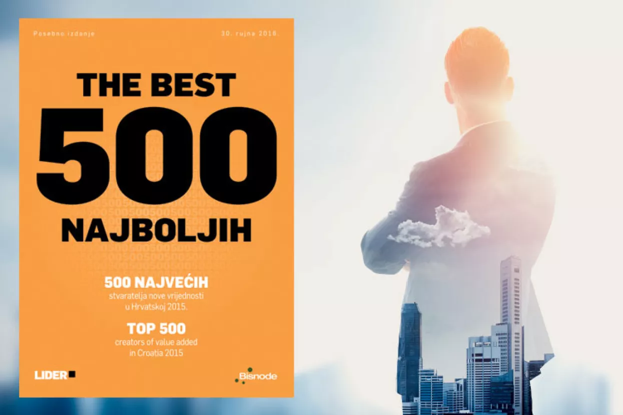 500 najboljih - Adris prodao duhanski biznis i postao najbolja kompanija