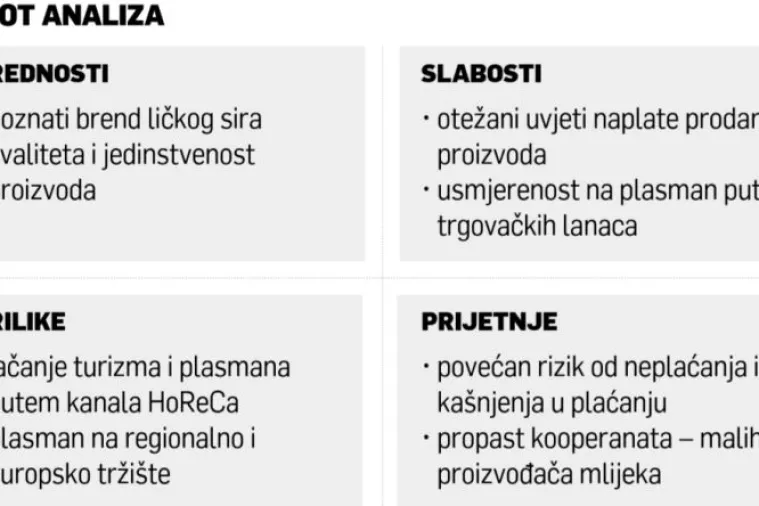 Vladimir Tomaić: Problemi za Runolist počeli su s plasiranjem sira na police trgovačkih lanaca