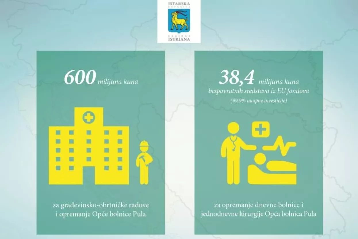 Istarska županija dobiva bolnicu 21. stoljeća vrijednu 600 milijuna kuna