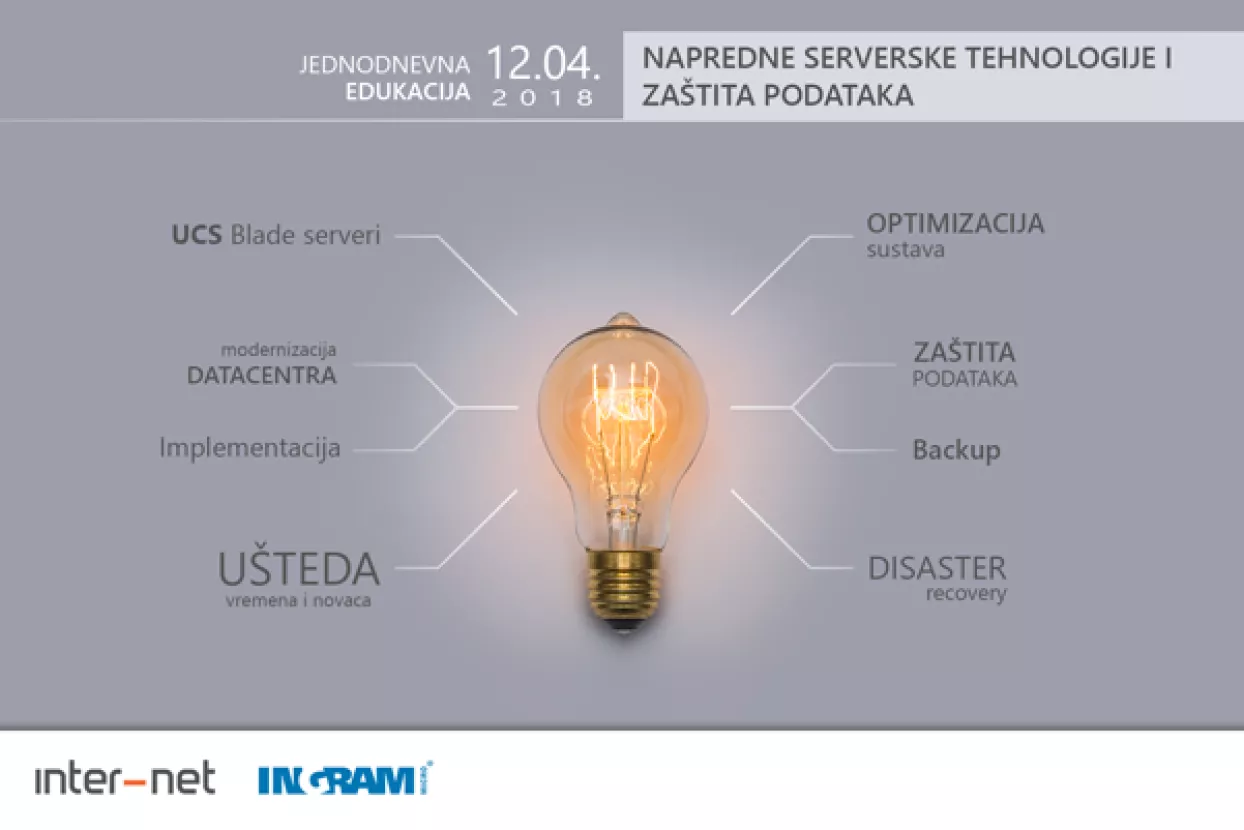 Što nosi budućnost ulaganja u moderne datacentre?