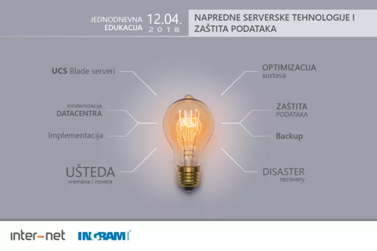 Što nosi budućnost ulaganja u moderne datacentre?