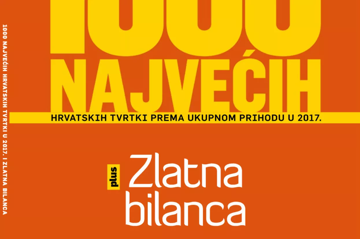1000 najvećih 663, 15. lipnja 2018.
