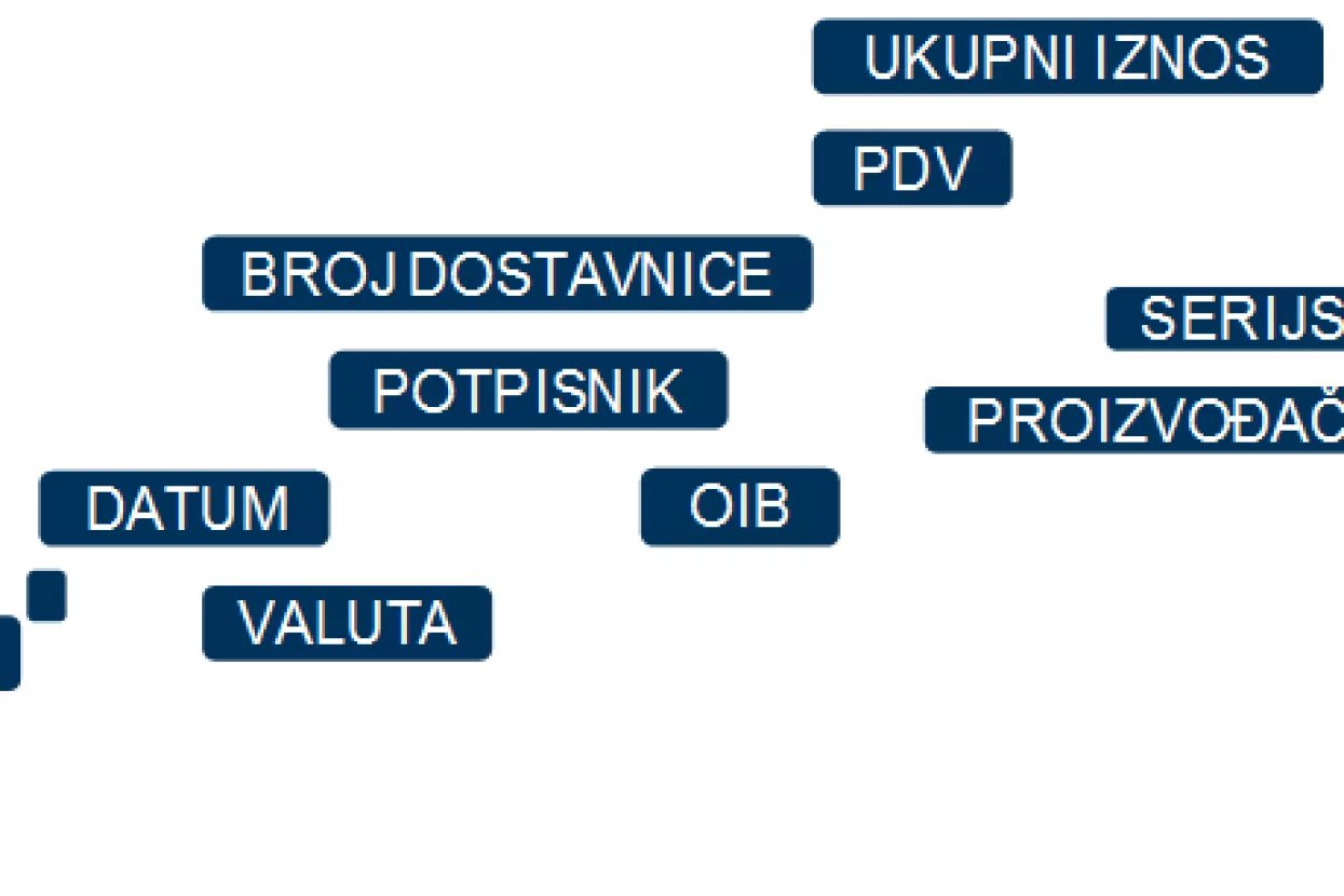 e-Arhiv - papir ili datoteka, sve na jednom mjestu