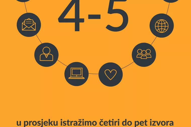 Što je potrebno da e-commerce postane svakodnevnica u Hrvatskoj i regiji?
