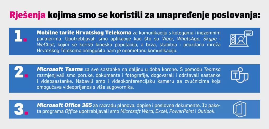 Vlasnik vodeće hrvatske tvrtke za tartufe otkriva: Tehnologija nam je spasila posao u pandemiji, a sada krećemo u novu fazu digitalizacije