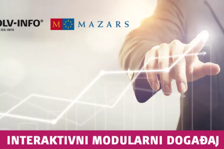 Kako razumjeti business na temelju financijskih izvještaja