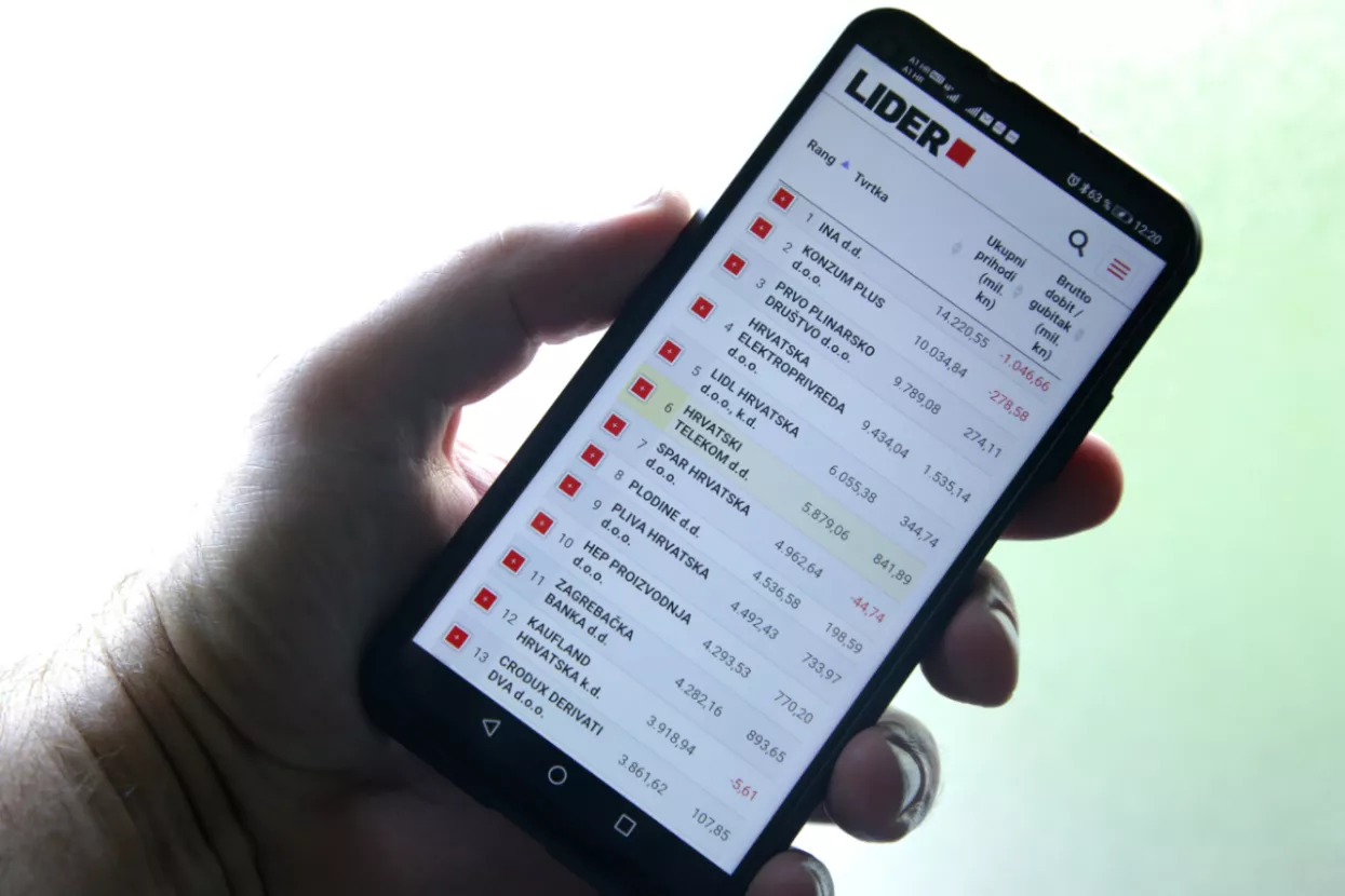 Tablica 1000 najvećih odsad na Liderovom portalu, pretraživati je možete i s mobitela
