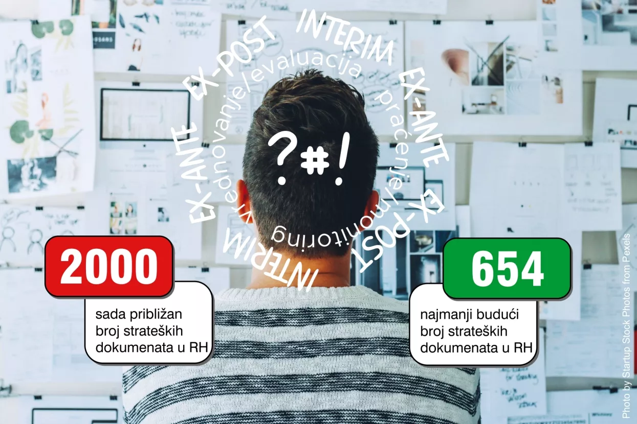Hrvatska prva u EU po broju i opsežnosti strateških dokumenata, a sada uvodi red u vrednovanje njihovih učinaka