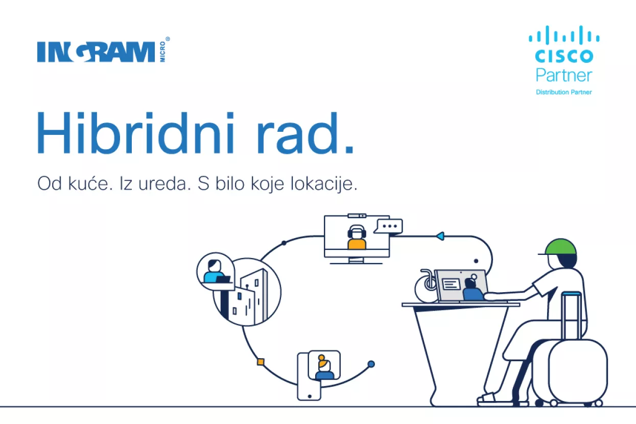 Hibridni rad