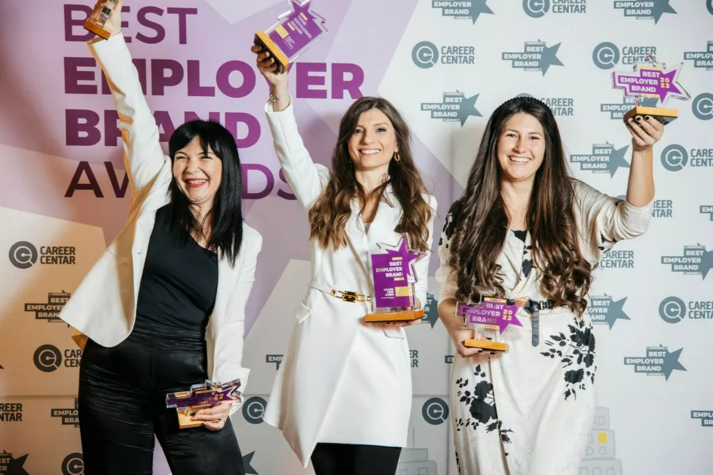 Best Employer 2022
