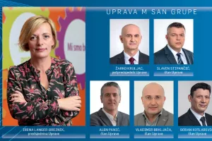 M San Grupa - uprava