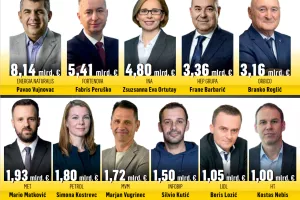 11 Milijardera