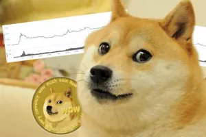 Dogecoin kriptovaluta