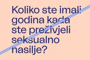 Platforma Nisam rekla DA
