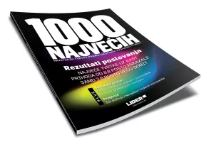 1000 najvećih zaviju&scaron;a 2026