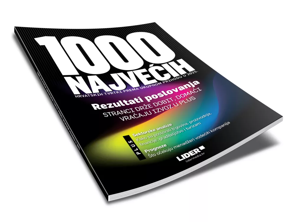 1000 najvećih