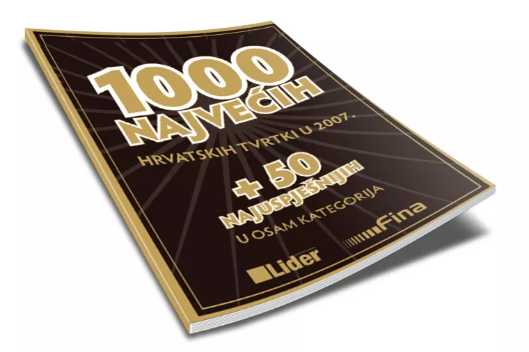 1000 najvećih