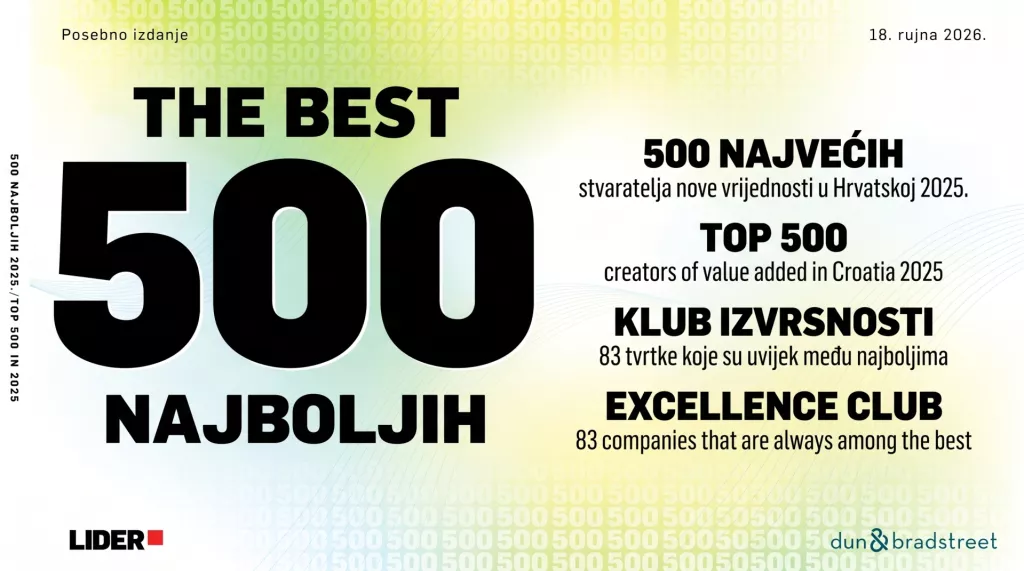 500 Najboljih Lider
