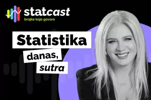 Statcast Podcast Drzavnog zavoda za statistiku