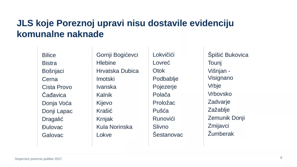 Čak 43 grada i općine nisu dostavila evidenciju komunalne naknade.